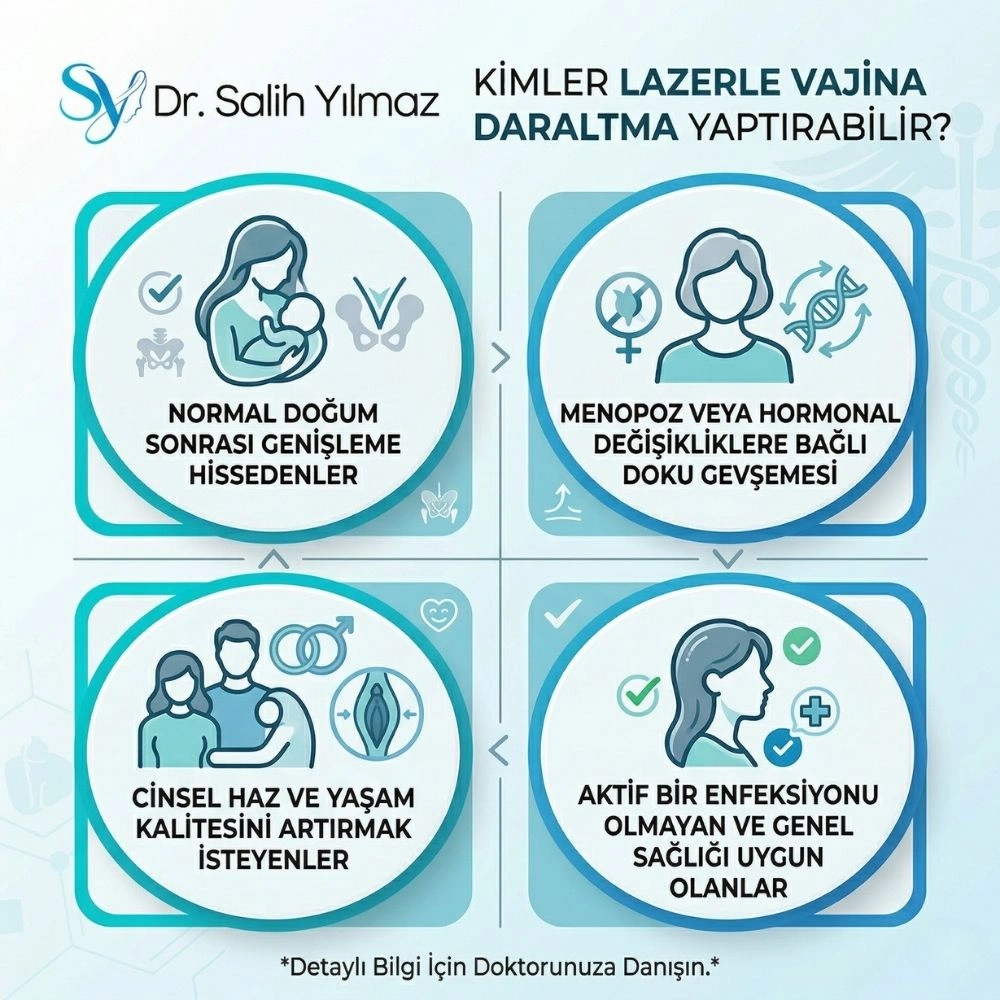 lazerle vajina daraltma kaç seans