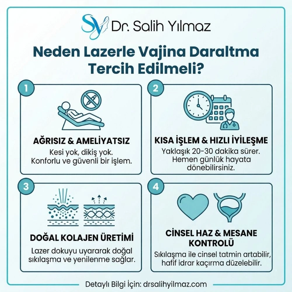 lazerle vajina daraltma sonrası dikkat edilmesi gerekenler