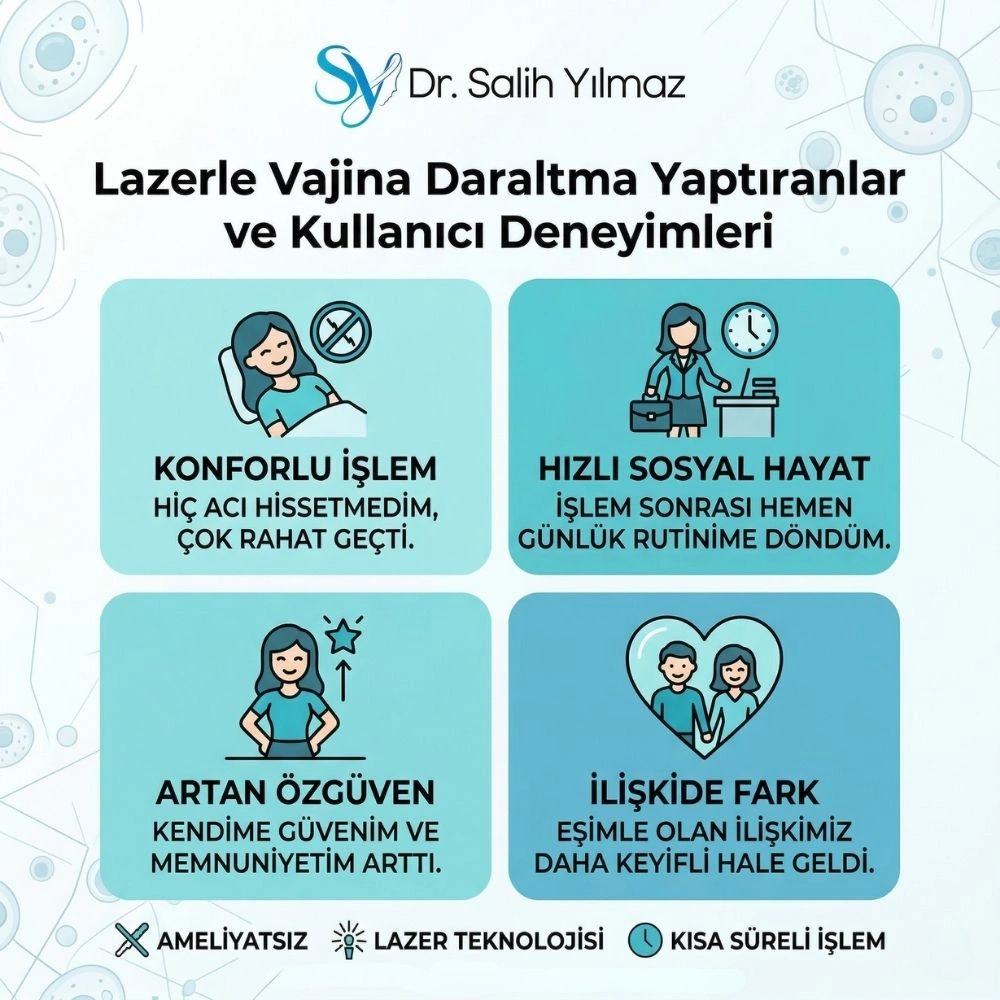 lazer ile vajina daraltma yaptıranlar