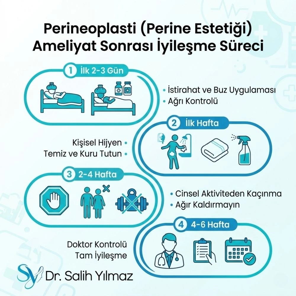 Perine Düzeltme istanbul