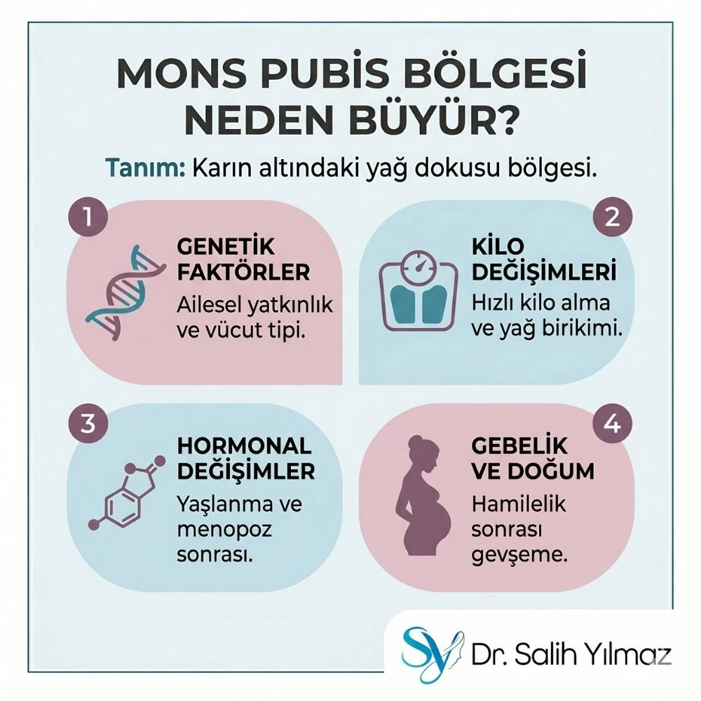 venüs tepesi istanbul