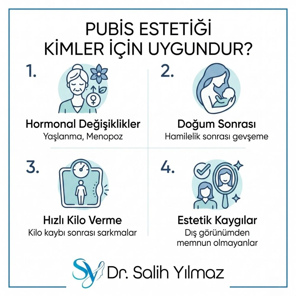 mons pubis ne demek istanbul