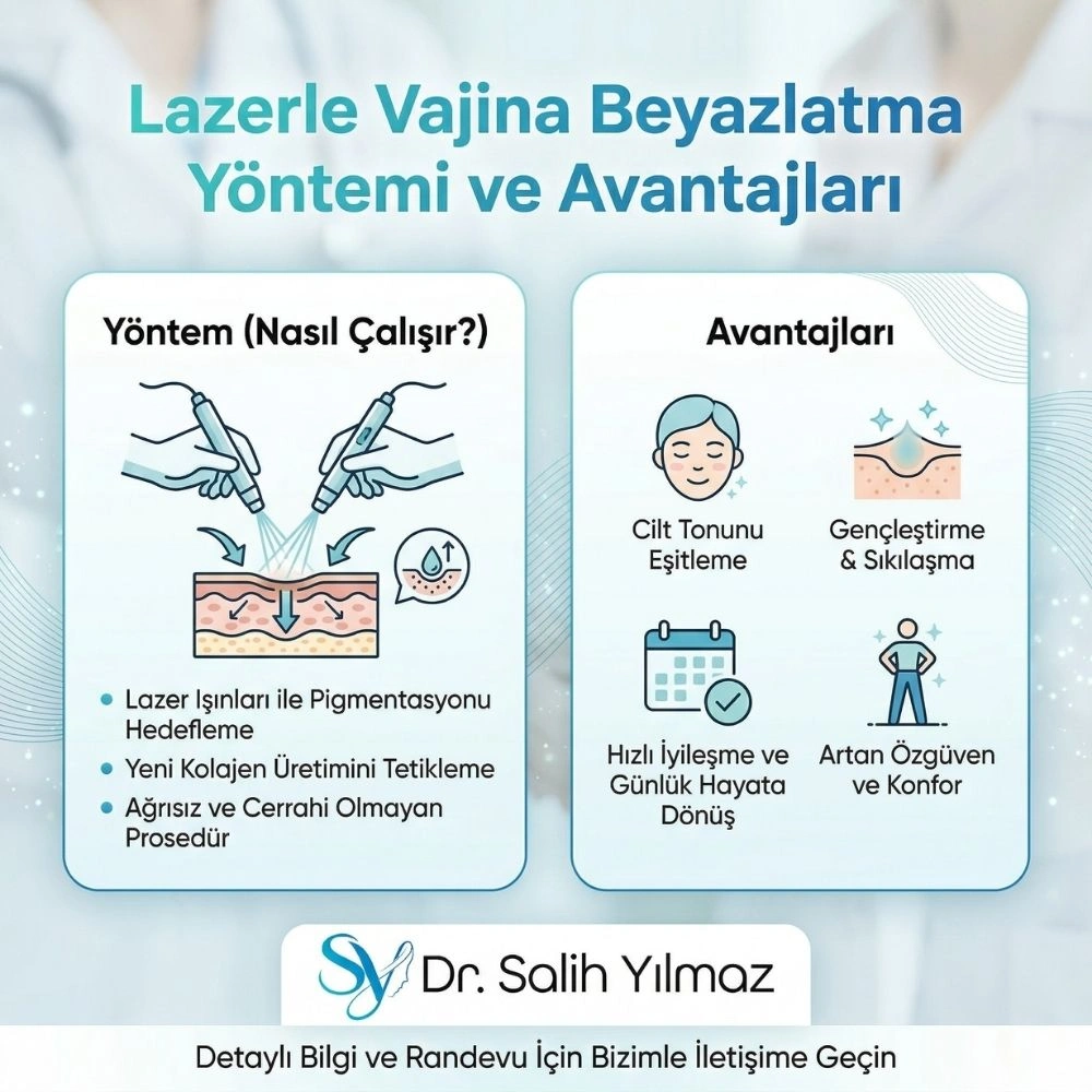 Genital bölge beyazlatma