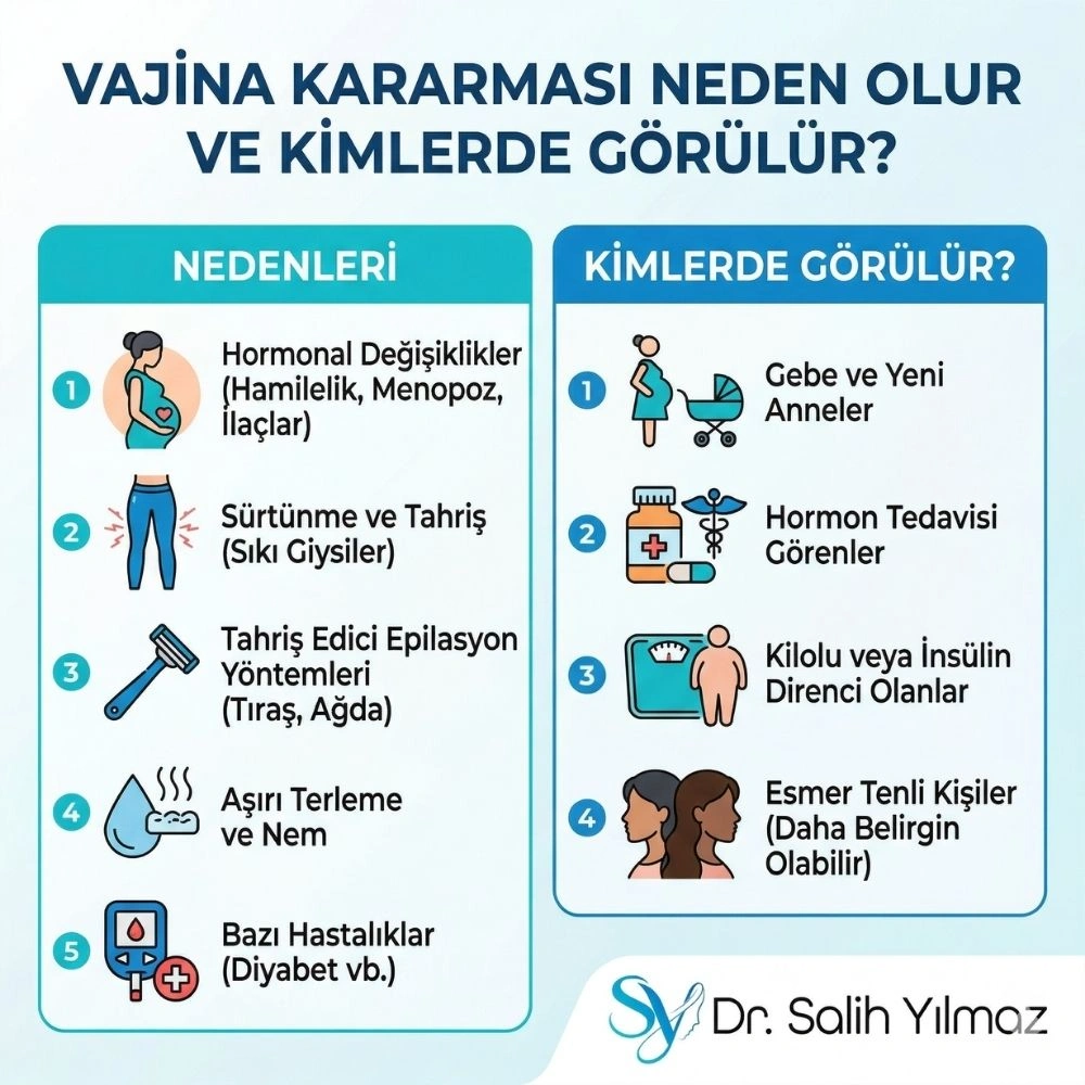 Lazerle vajina beyazlatma