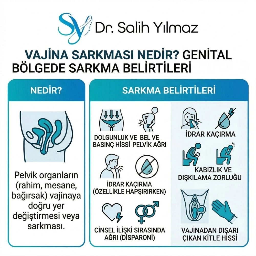 vajina sarkması