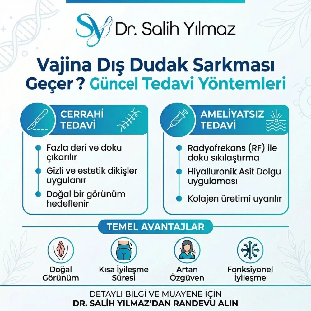 vajina dış dudak sarkması