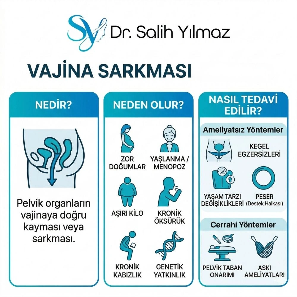 vajina dış dudak sarkması nasıl geçer