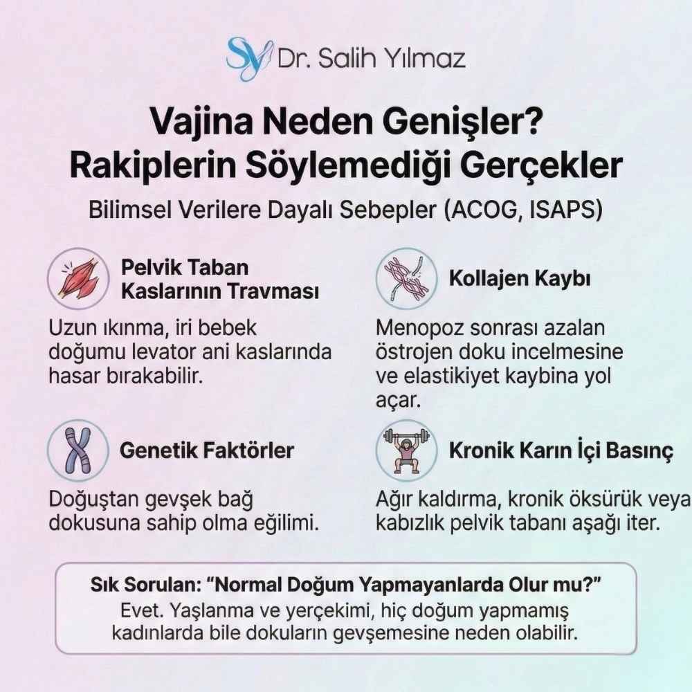 Vajina DARALTMA yaptıranların yorumları Kadınlar Kulübü