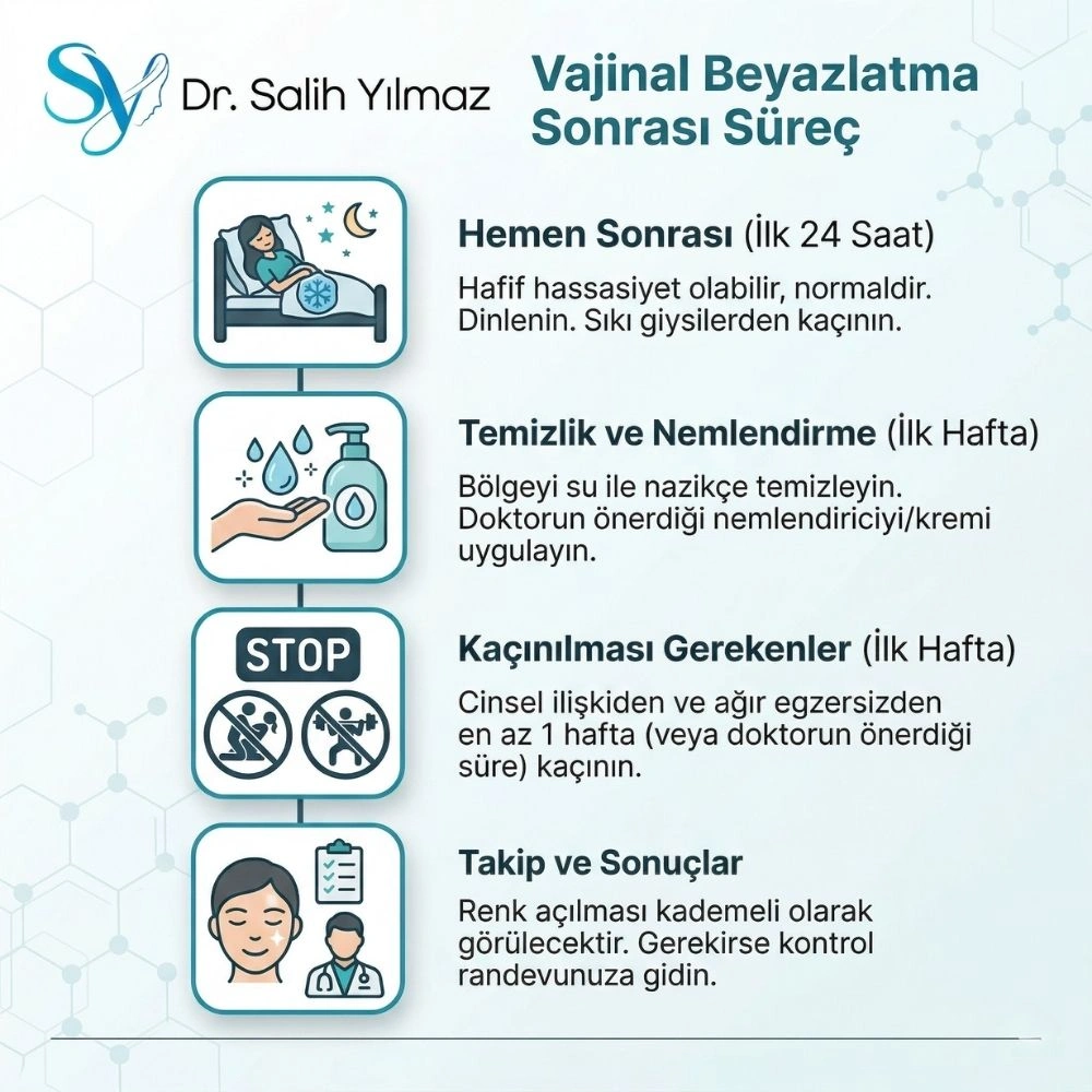 genital estetik ameliyatı istanbul