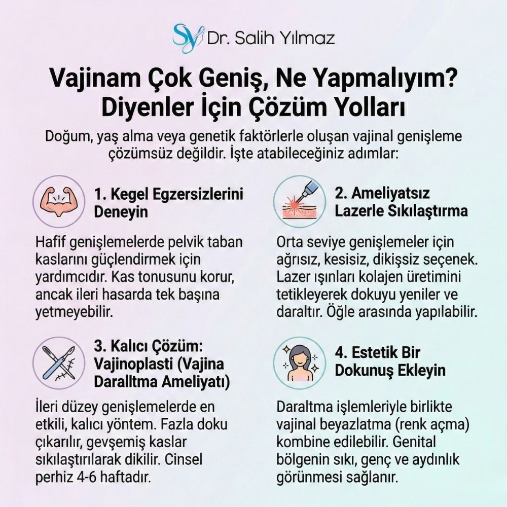 Vajina daraltma Ameliyatında Hastanede Yatılır mı