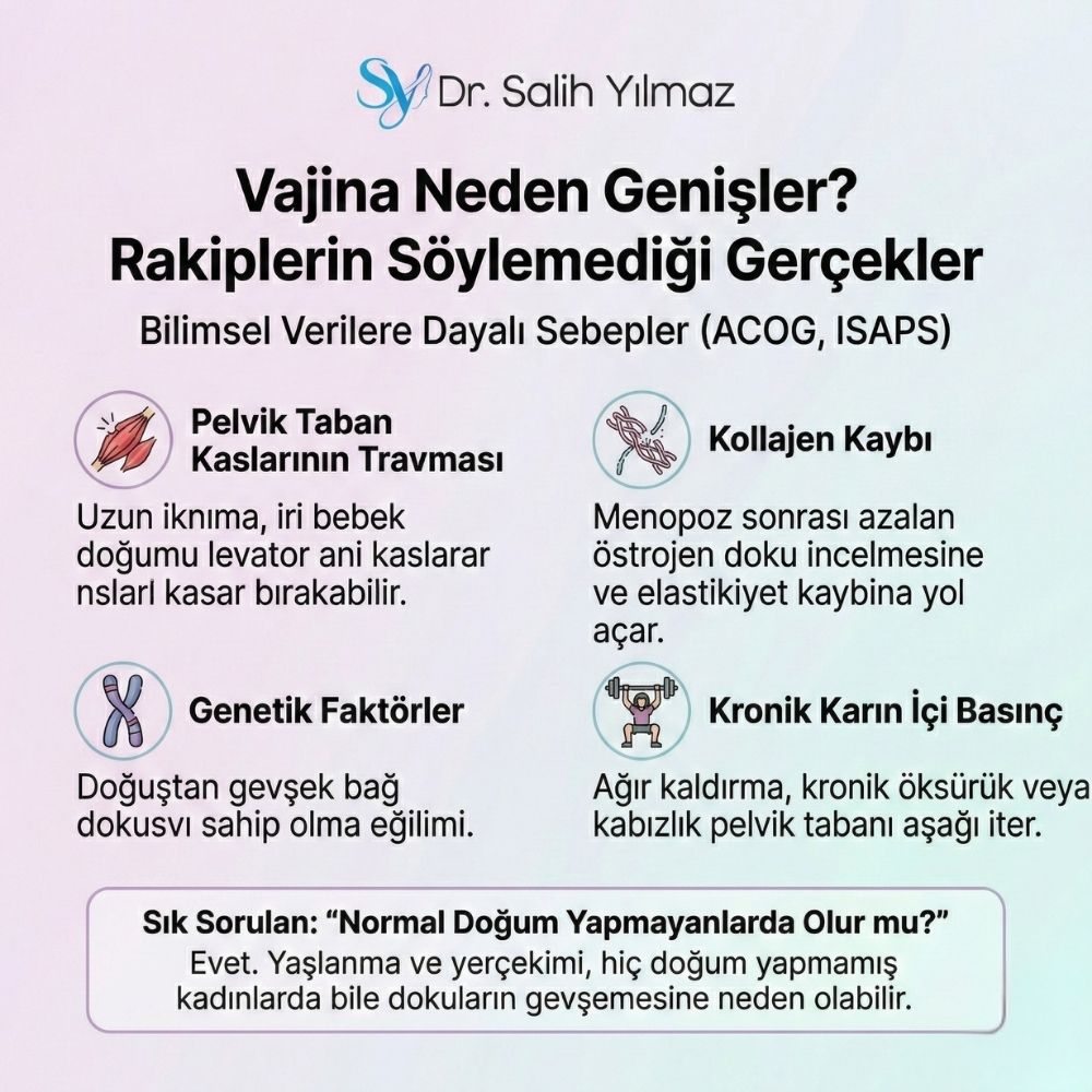 Vajina DARALTMA yaptıranların yorumları Kadınlar Kulübü
