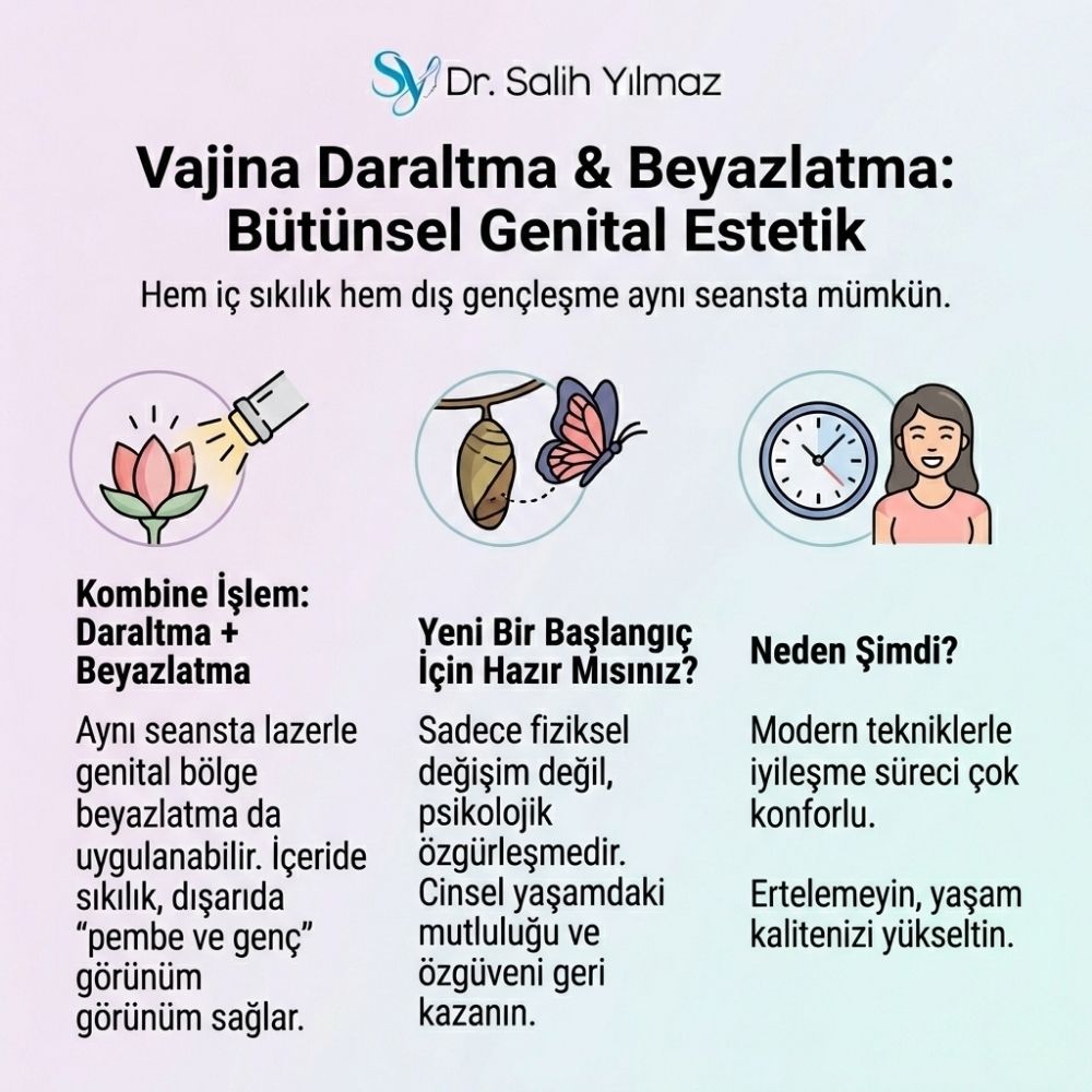 Vajina Daraltma Ameliyatı Fiyat