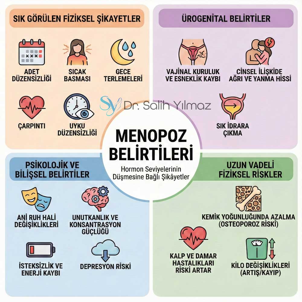 Menopoz tedavisi istanbul atasehir