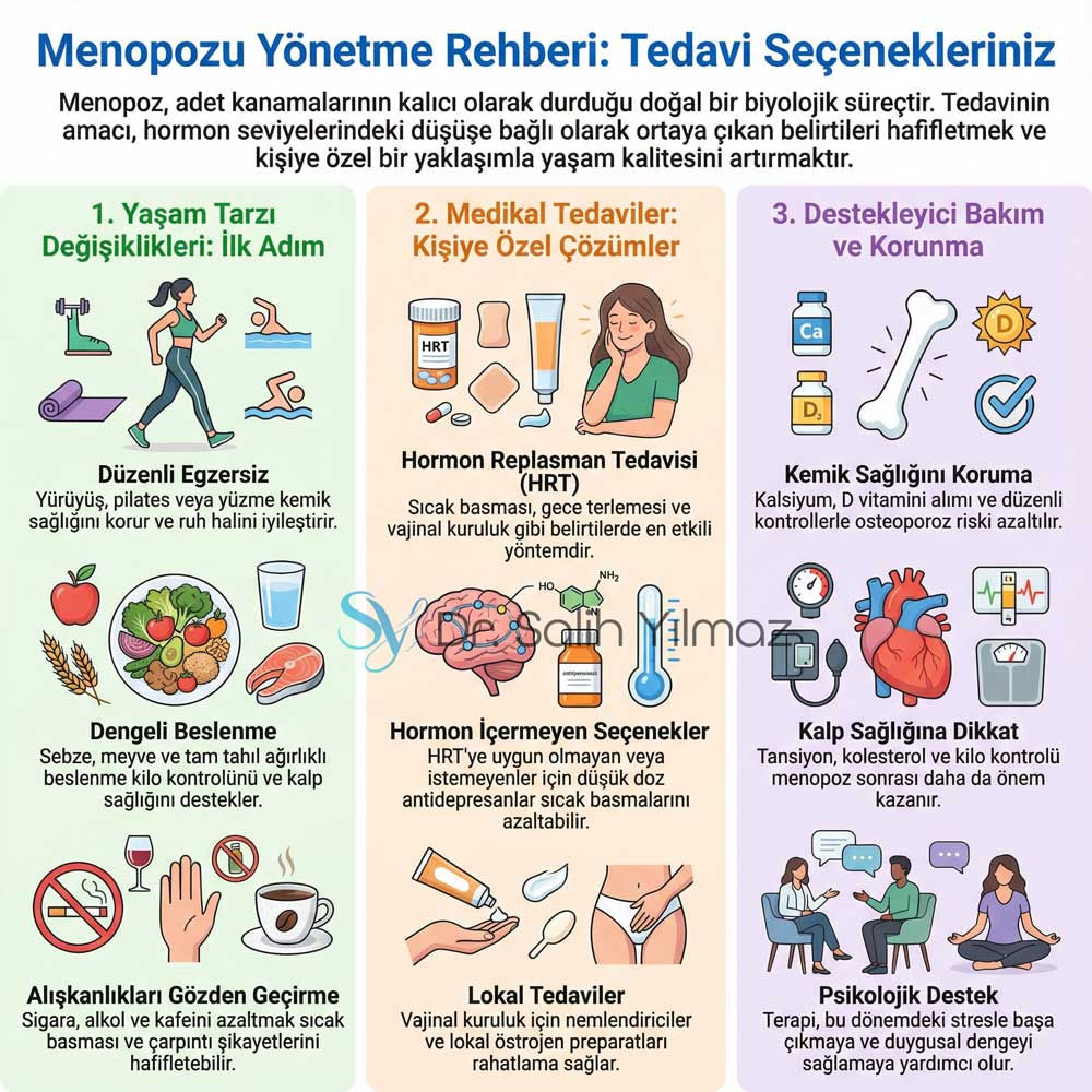 Menopoz Tedavi en iyi çözümler istanbul atasehir 