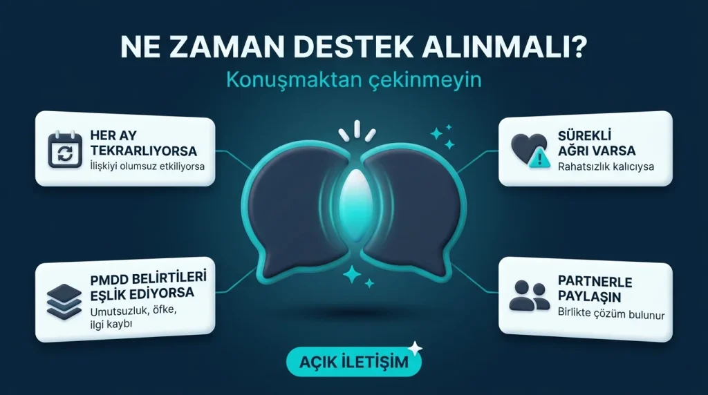 PMS döneminde korunmasız ilişki