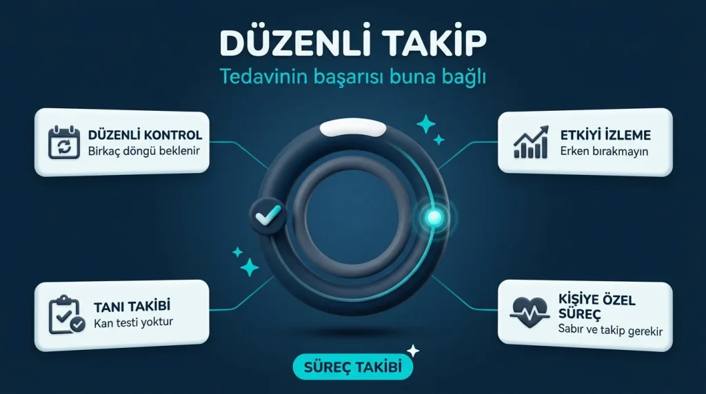 PMS için bitkisel tedavi