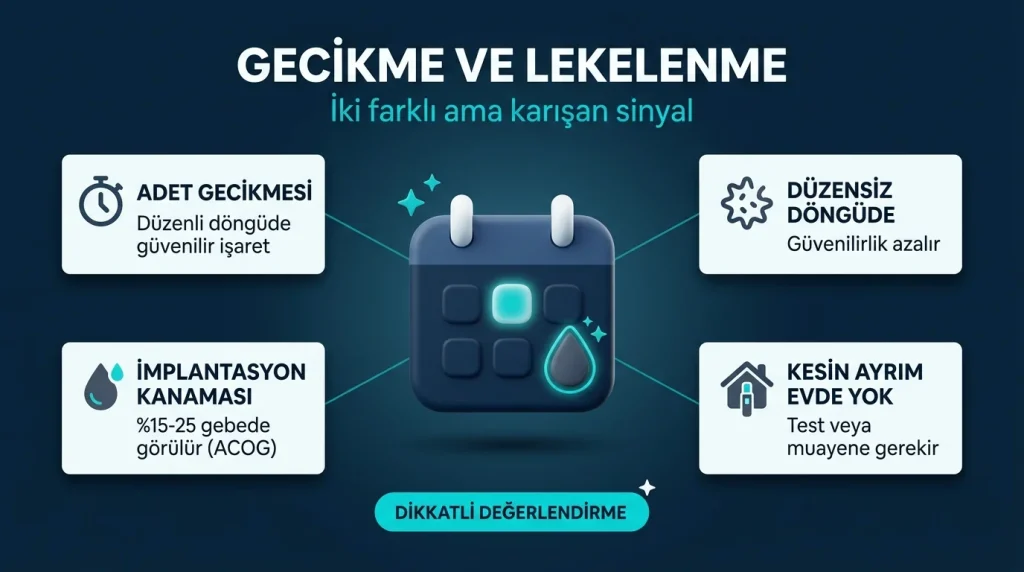 pms döneminde hamile kalma ihtimali