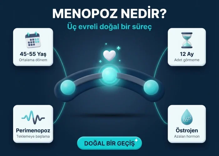 Menopoza giren kadın ne yapmalı