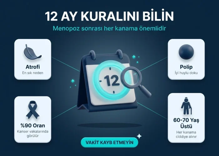 menopozdan sonra adet gören varmı